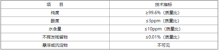 氣體滅火系統(tǒng)設(shè)計(jì)規(guī)范