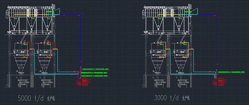 煤粉倉二氧化碳滅火系統(tǒng)